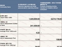 终于发现！高仿烟批发“漫山遍野”