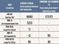 娇子(宽窄天地之中)多少钱一包2024？娇子(宽窄天地之中)多少钱一包2024？