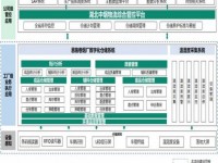 泰瑞登(低焦100S美版)香烟价格表2024 泰瑞登(低焦100S美版)价格表图一览表