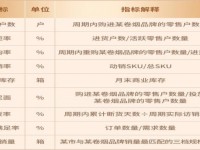 GITANES(BLONDES LIGHTS)多少钱一包？GITANES(BLONDES LIGHTS)多少钱一包？